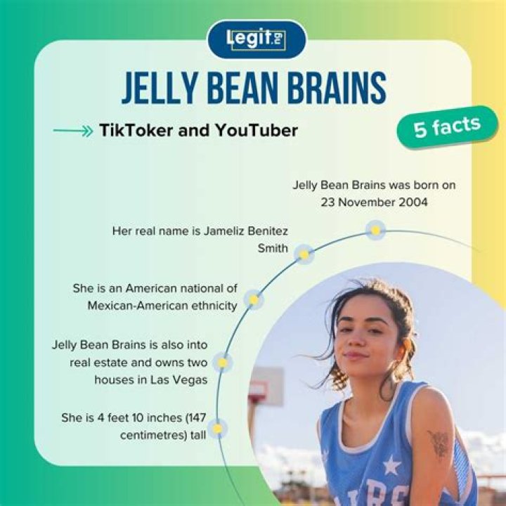 Unveil The Sweet Secrets Of Jelly Bean Brains Only Fans